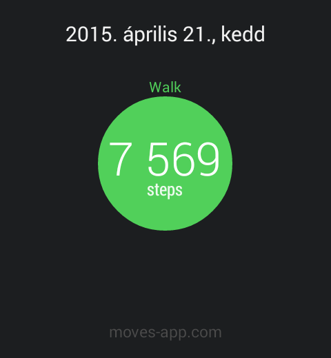 7569 lépés, 7,1km 1 óra és 43 perc séta